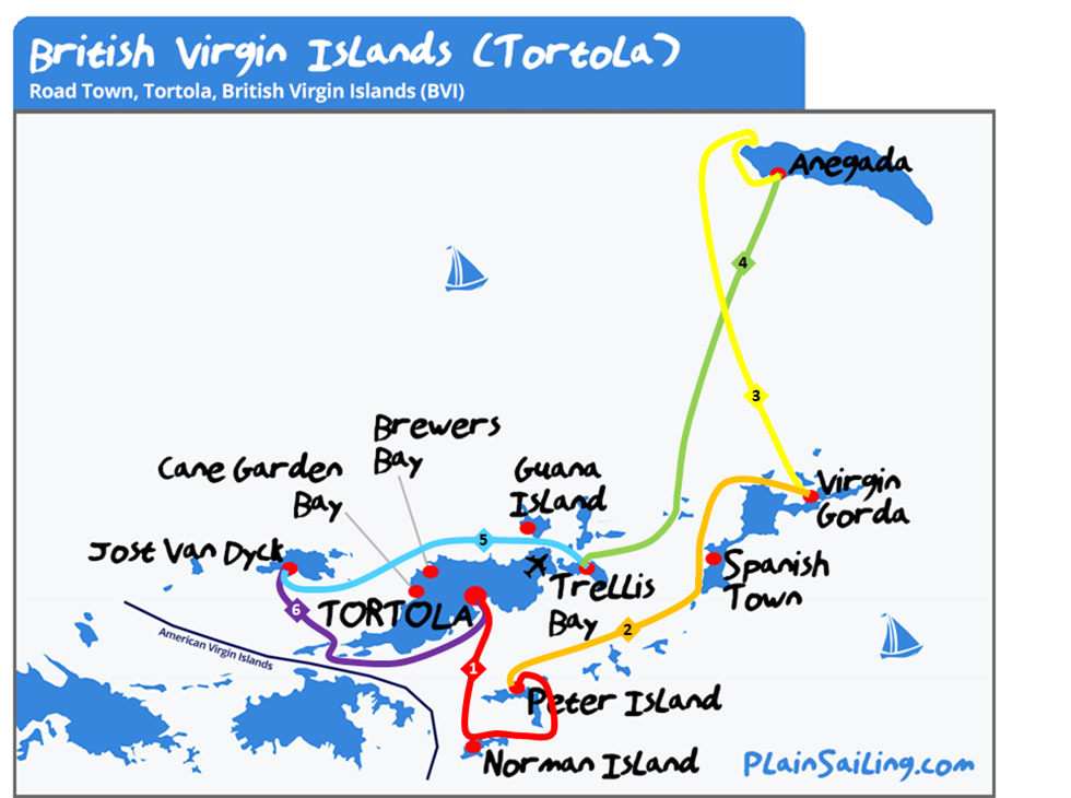 BVIs - 6 day Sailing itinerary